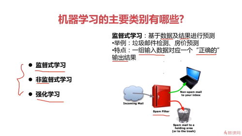人工智能入門 基于Python的機(jī)器學(xué)習(xí)與基礎(chǔ)軟件開發(fā)指南