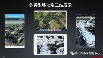 大數(shù)據(jù)與人工智能浪潮下GIS軟件的演進(jìn)與AI基礎(chǔ)軟件開(kāi)發(fā)新范式